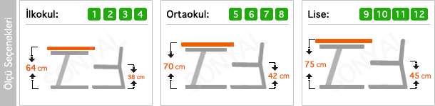 Okul Sırası ölçüleri