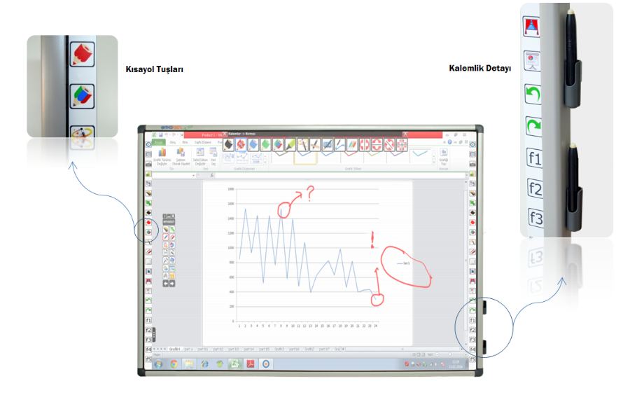 e-103 Dokunmatik Akıllı Yazı Tahtası 80'' (126x172cm)