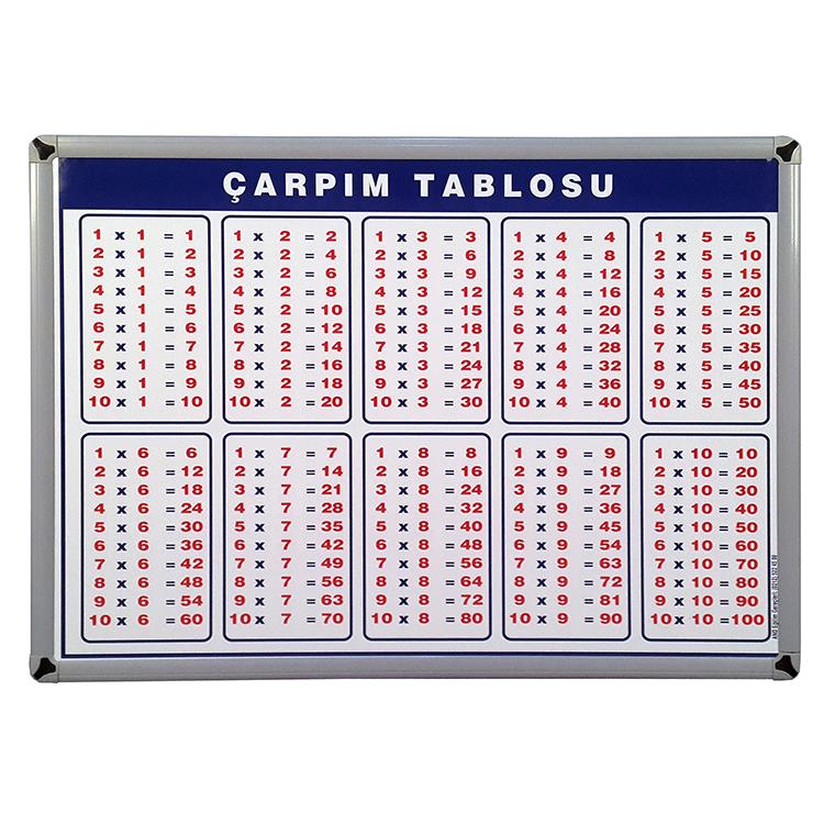 Çarpım Tablosu 50x70 (Metal Çerçeve)