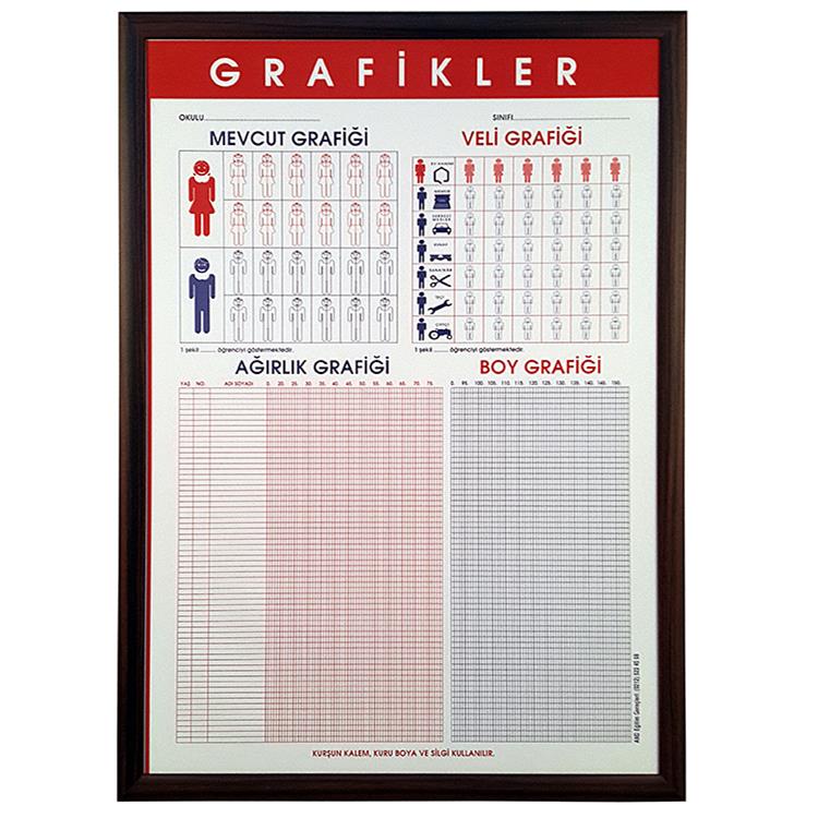 Grafikler 50x70 (Ahşap Çerçeve)