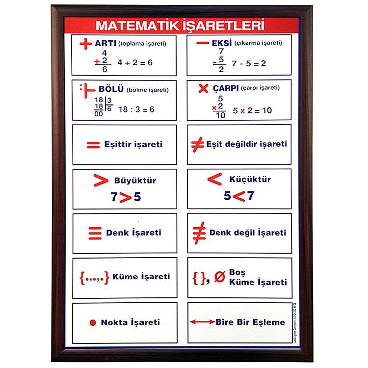 Matematik İşaretleri 50x70 (Ahşap Çerçeve)