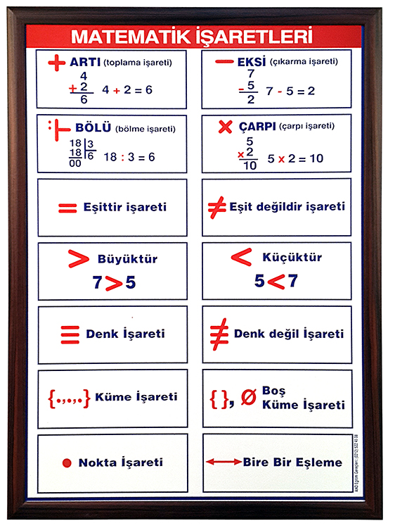 Matematik İşaretleri 50x70 (Ahşap Çerçeve)