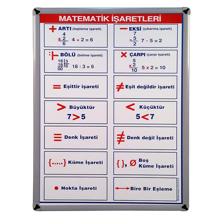 Matematik İşaretleri 50x70 (Metal Çerçeve)