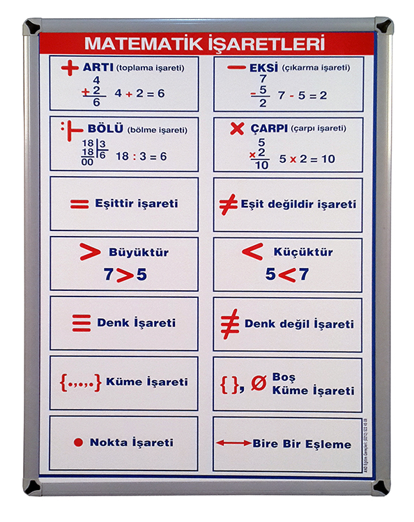 Matematik İşaretleri 50x70 (Metal Çerçeve)