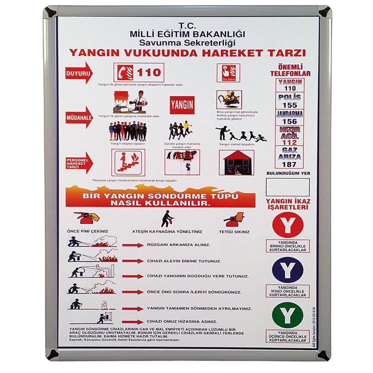 Yangın Sırasında Uygulanacak Haraketler 50x70 (Metal Çerçeve)