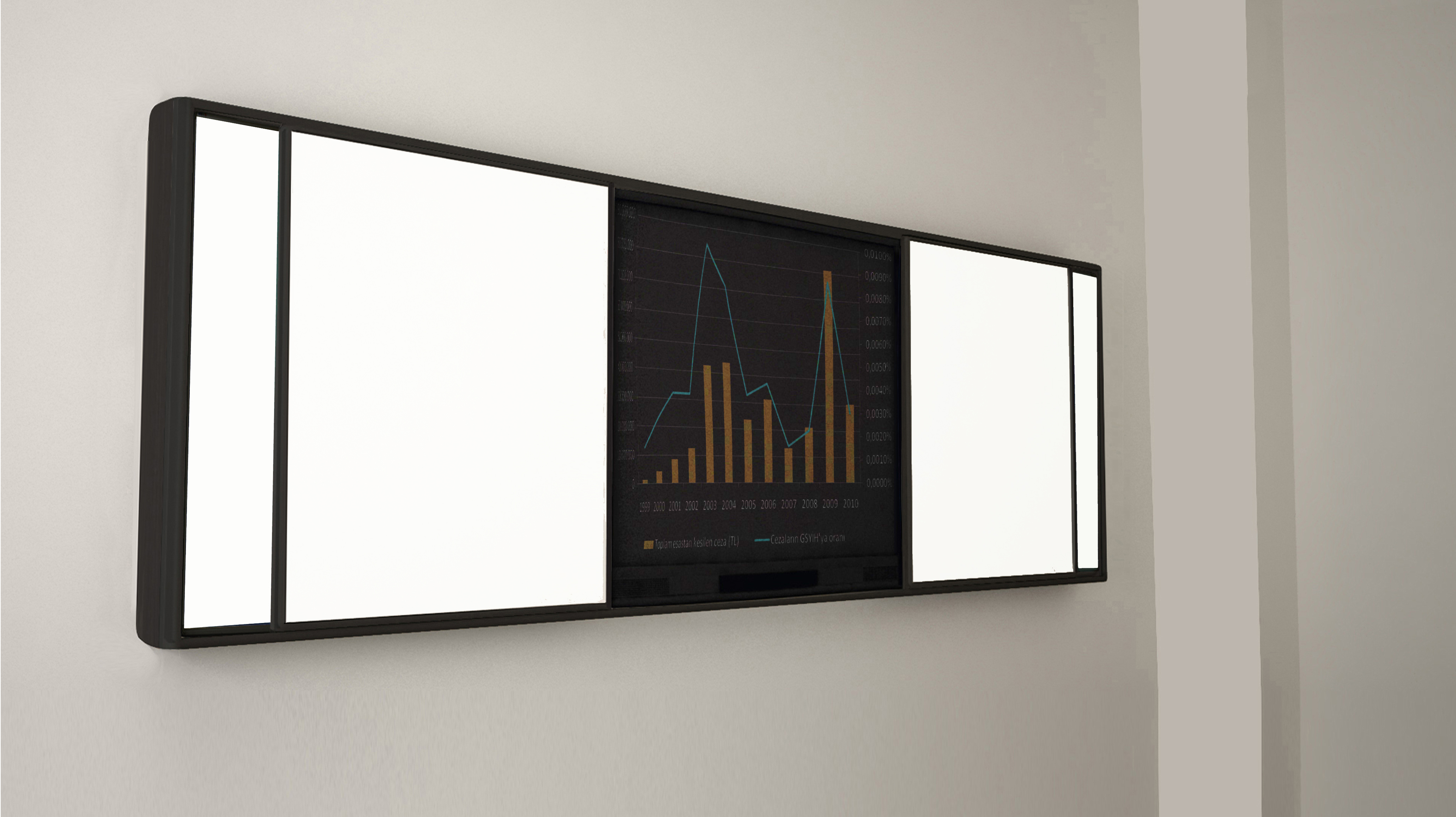 Sürgülü Sistem LED Akıllı Tahta 65'' - Çift Kapak Hareketli